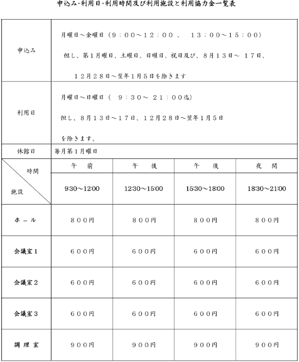 コミセン施設、利用料金