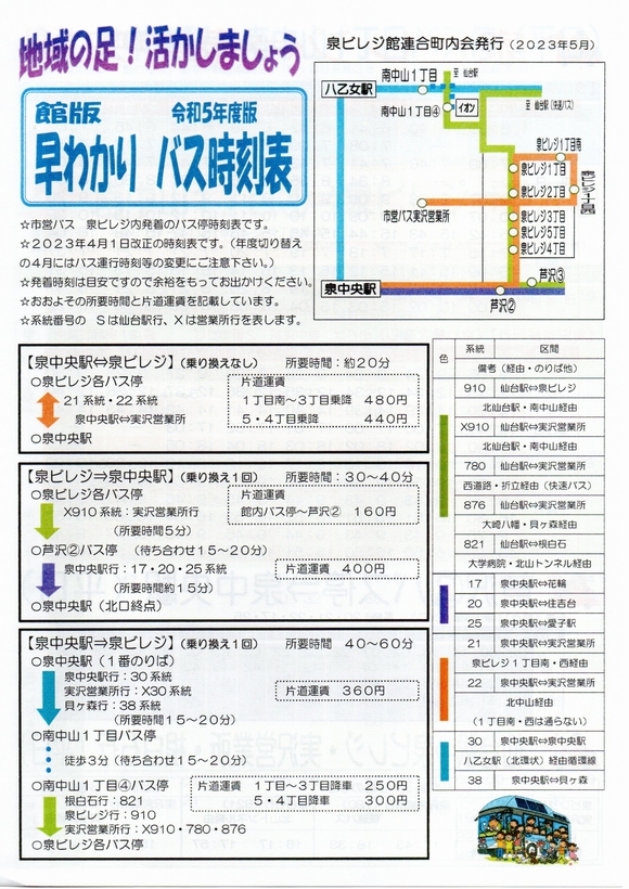 館版　早わかりバス時刻表（令和５年度版）№１，２